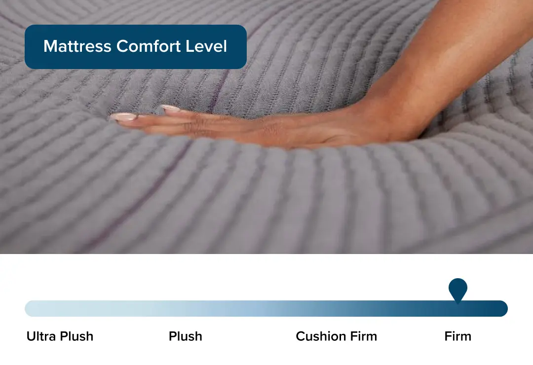 Purple Restore Premier Firm 13" Hybrid Mattress Purple Restore Premier Firm 13" Hybrid Mattress