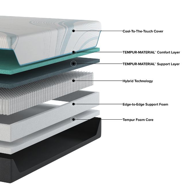 Tempur-pedic Tempur-adapt 11" Medium Hybrid Mattress