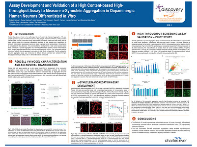 High Content Imaging to evaluate Tom20 immunoreactivity co-localized with MitoTracker dye in Parkinson’s Disease relevant cells.