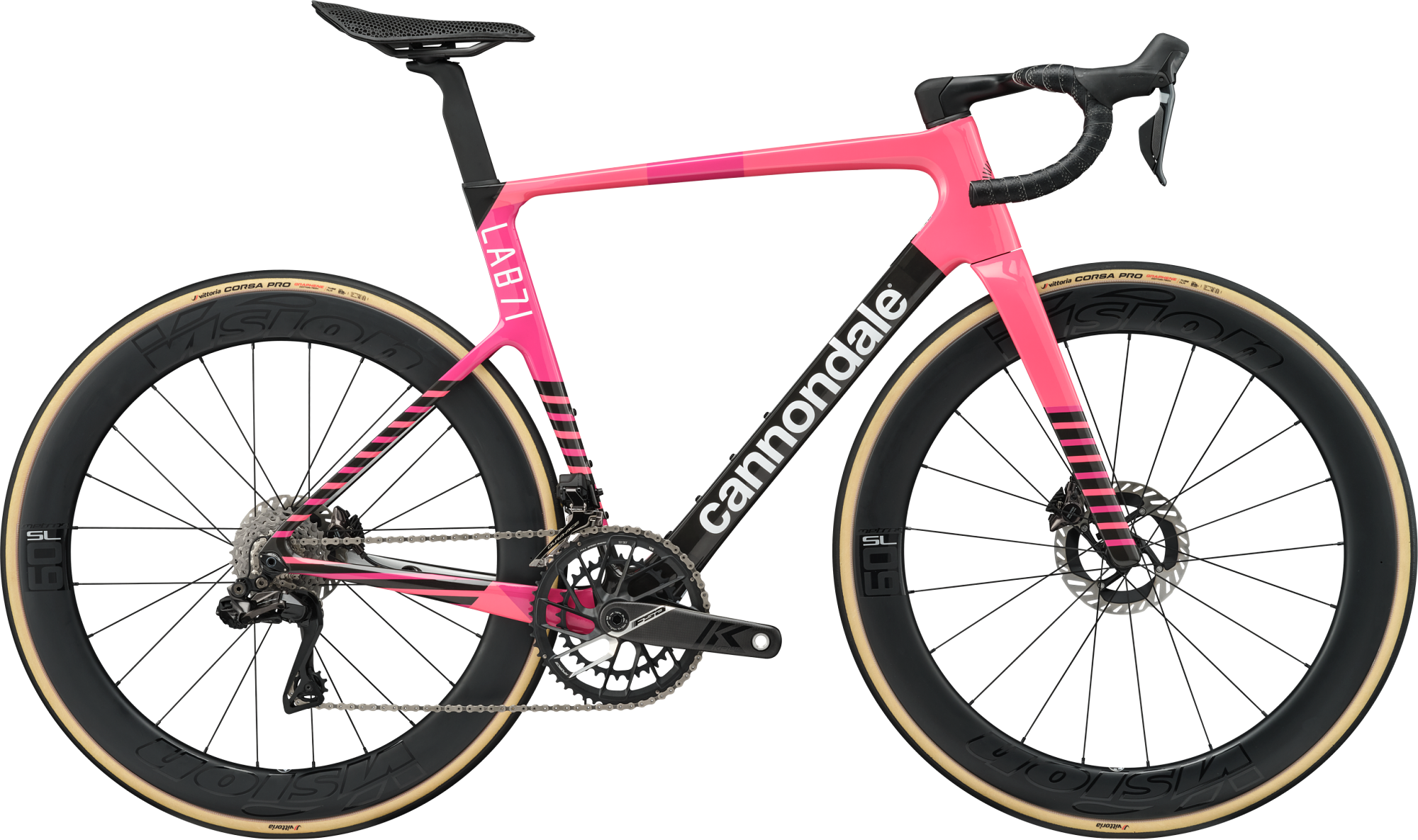 Kim Cadzow | EF Pro Cycling | Cannondale