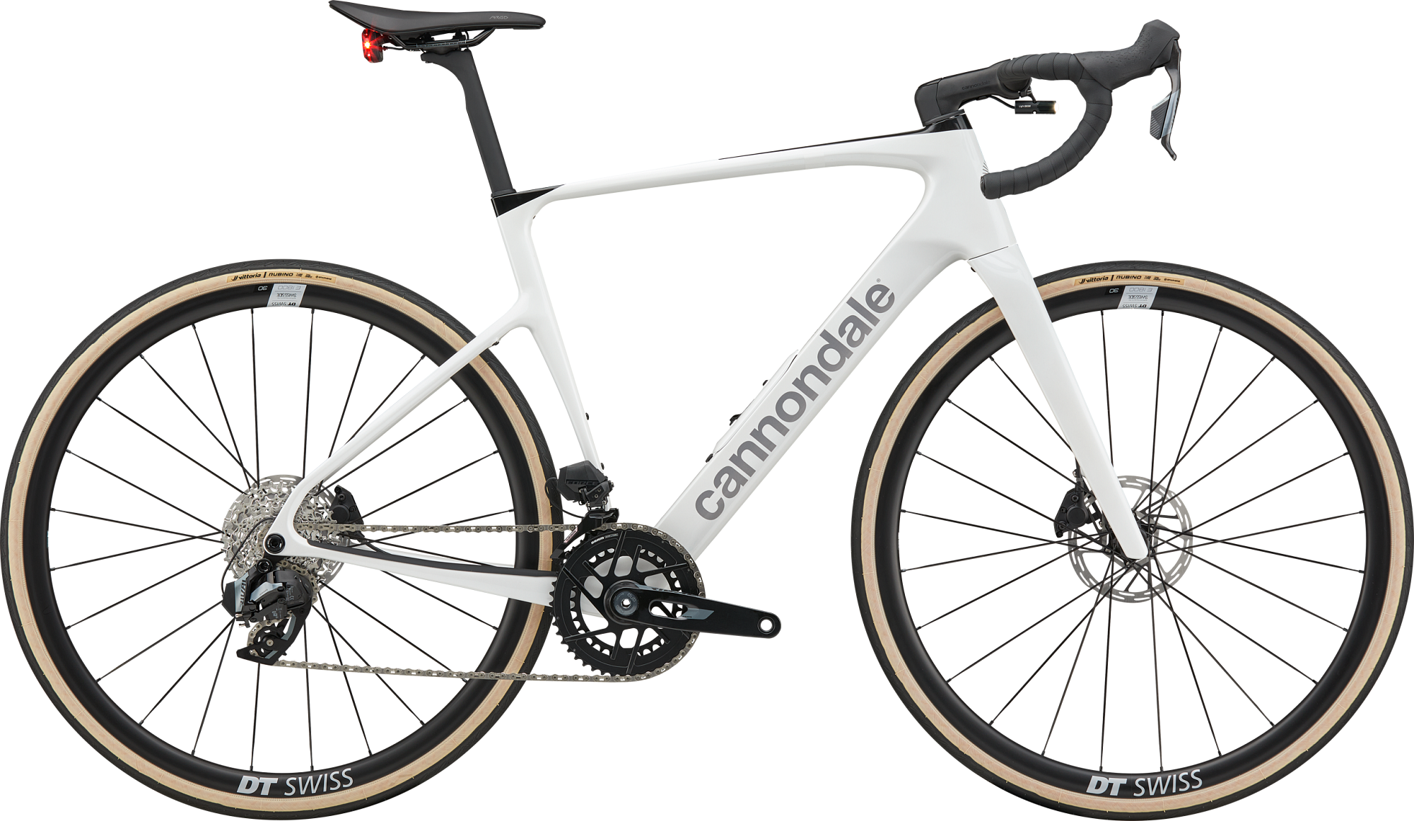 SmartSense | Our Technologies | Cannondale