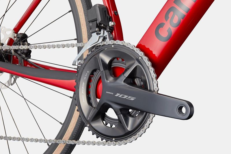 CANNONDALE 「キャノンデール」 SYNAPSE Carbon Hi-MOD 2021年
