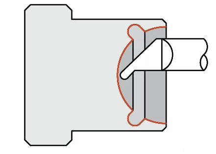 Standard-Grooving Tools-Undercutting-Square
