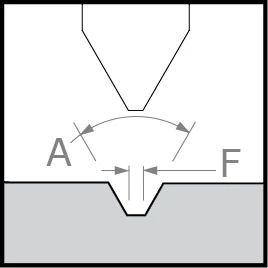 Part Off Tip Machining Engraving Cutters-Tipped Off