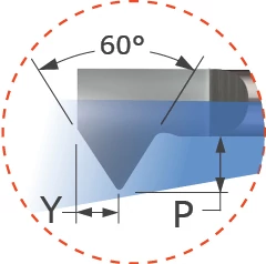 Quick Change-Threading Tools-UN Threads-Single Point