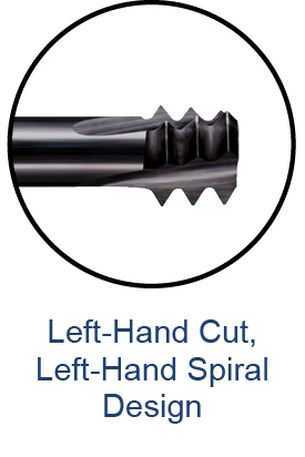 Carbide Tri-Form Thread Mills for UN Threads