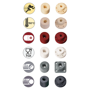 Lead screw technology