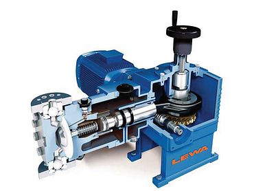 Ecoflow pump with iglidur plain bearings