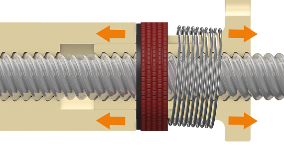 Low Clearance Lead Screw Nuts