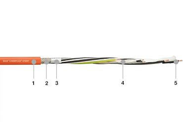 Câble servoconducteur CF887