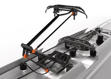 Pantograph igubal application