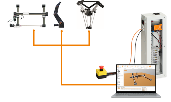 Carte de pilotage igus®