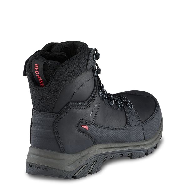 redwing boot prices