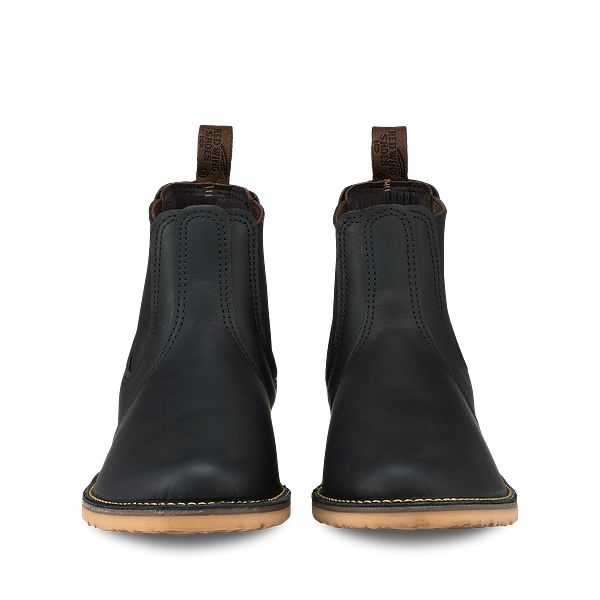 red wing 3310