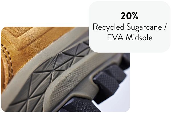 20% Recycled Sugarcane/EVA Midsole