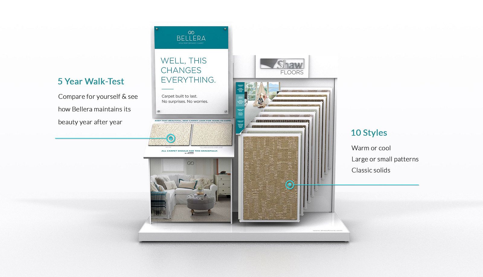 Shaw Carpet Collection The Stories Behind Shaw Carpets Shaw Floors