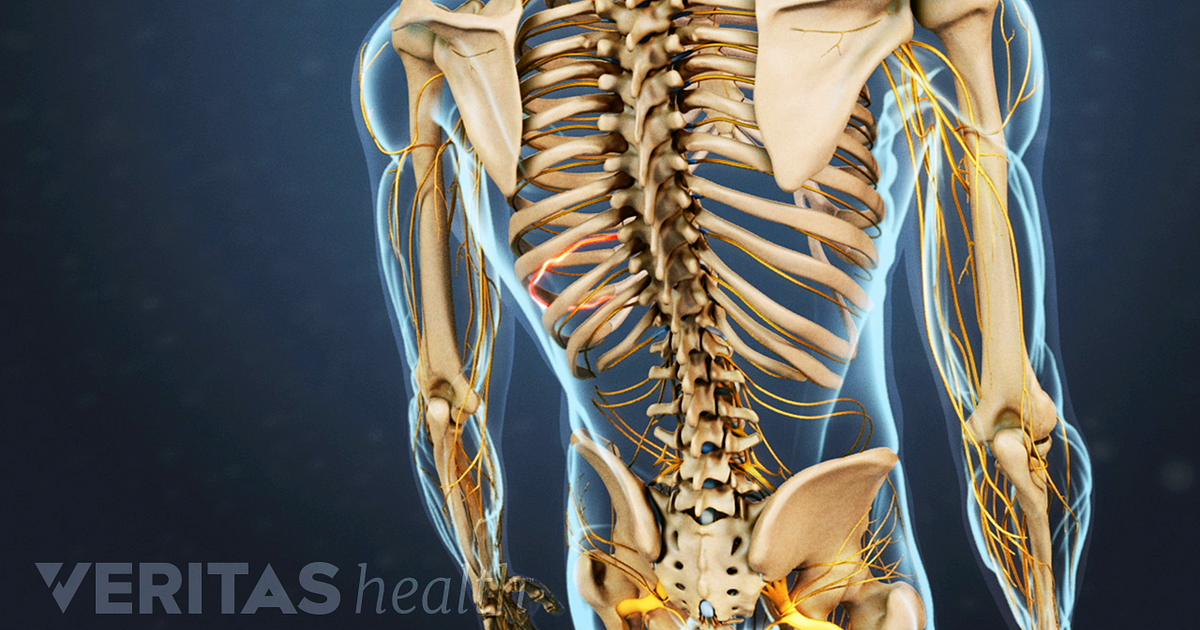 How To Unlock Hip Flexor: upper back nerve pain causes