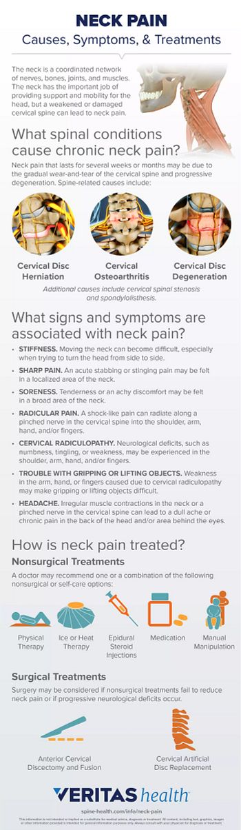 Neck Pain