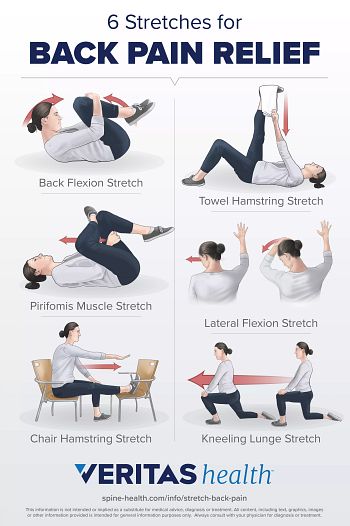 Lower Back Pain Causes, Symptoms, Diagnosis As Easy As Laying Down.  thumbnail