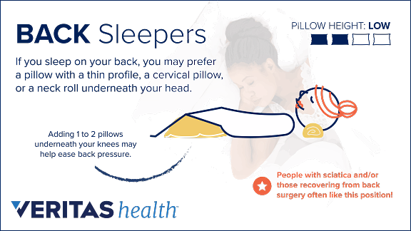 sleep neck pain remedy