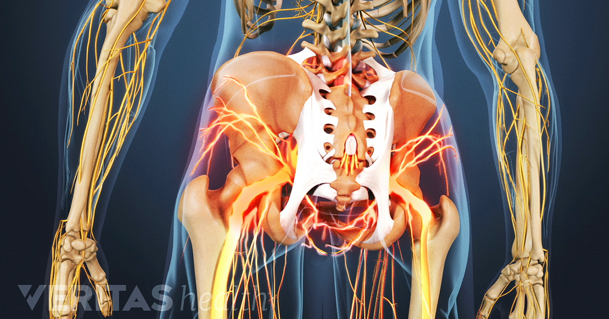 Sacroiliac Joint Pain and Inflammation