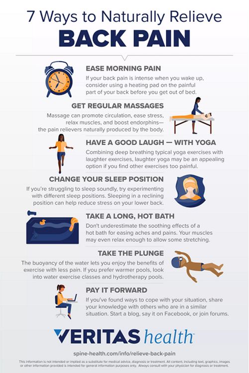 what to do for back pain
