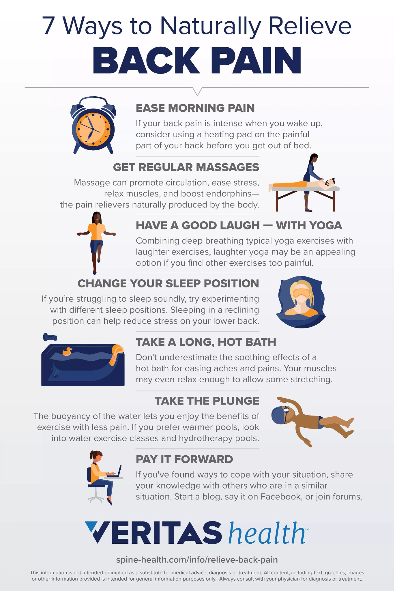 How To Fix Lower Back Pain Exercises Exercise Poster