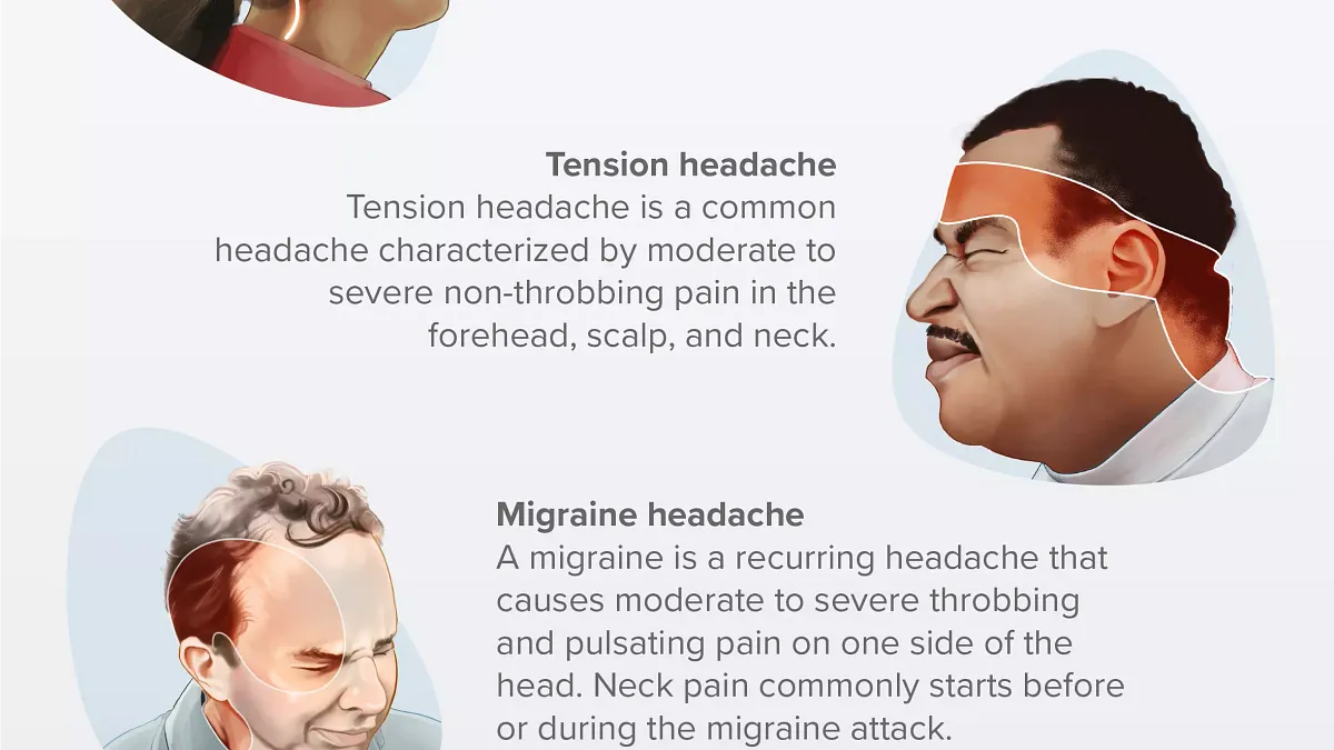 Meningitis Signs Symptoms And Complications 40 OFF