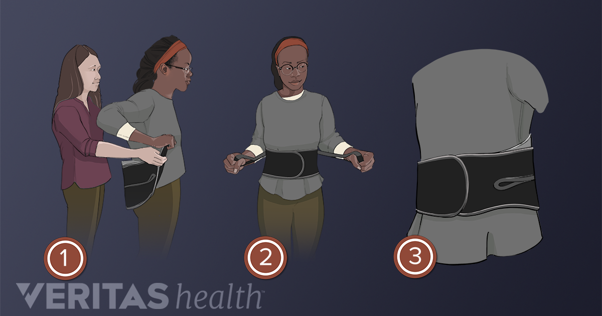 best back brace for walking