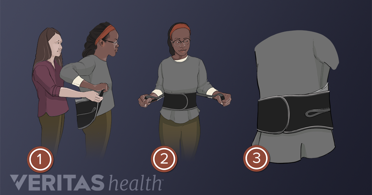 How To Use And Wear A Lower Back Brace