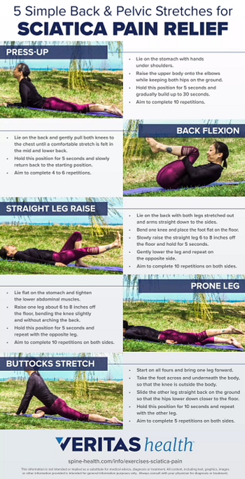 stretches for sciatica