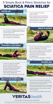 Stretches for sciatica pain