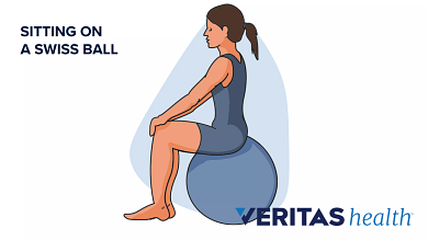 eksplicit ventilation skulder 5 Exercises to Do on an Exercise Ball—from Easy to Advanced