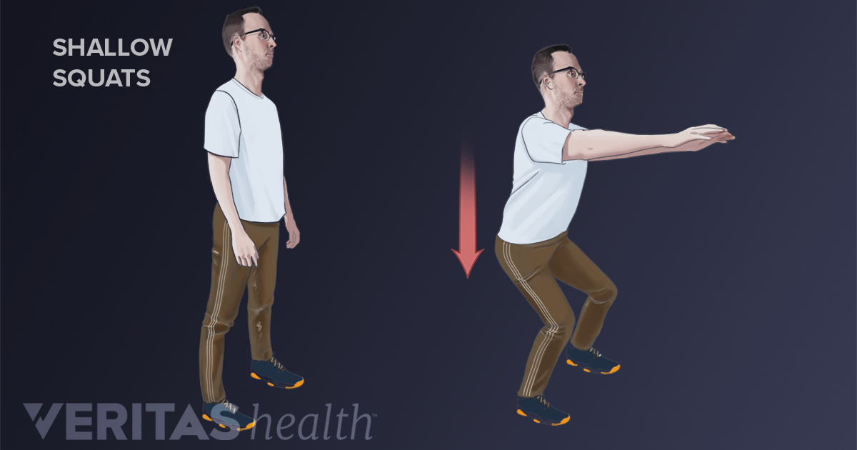 heel lift after hip replacement