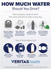 how much water should you drink infographic