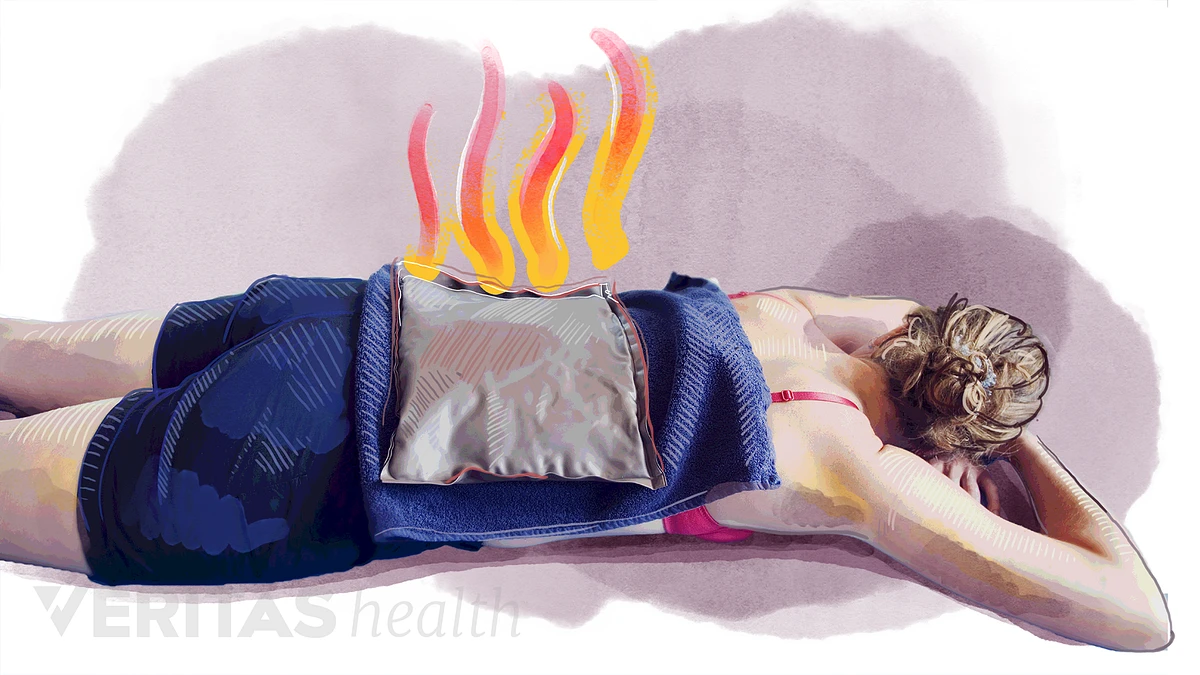 Heat Therapy Benefits For Back Pain