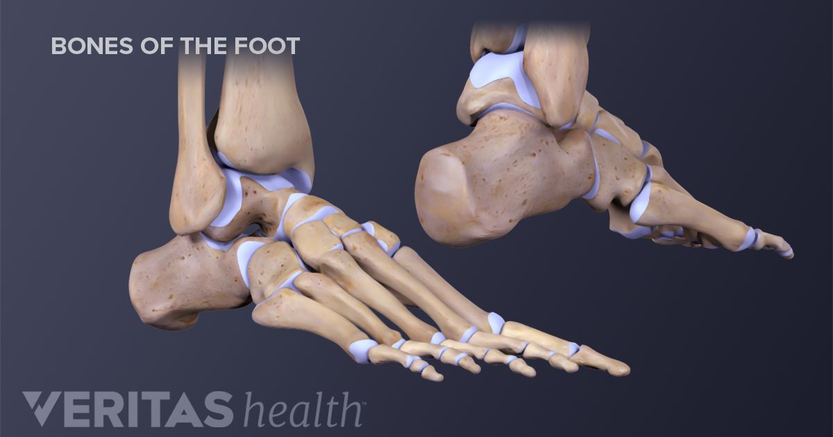Symptoms Of A Foot Stress Fracture
