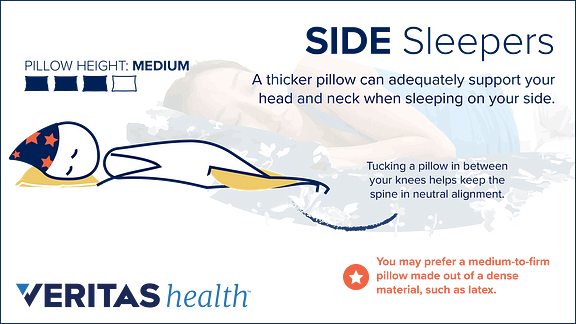 best way to lie with neck pain