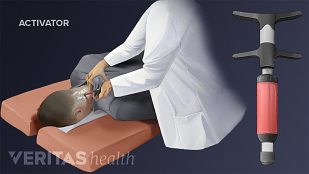 chiropractors who use the activator method