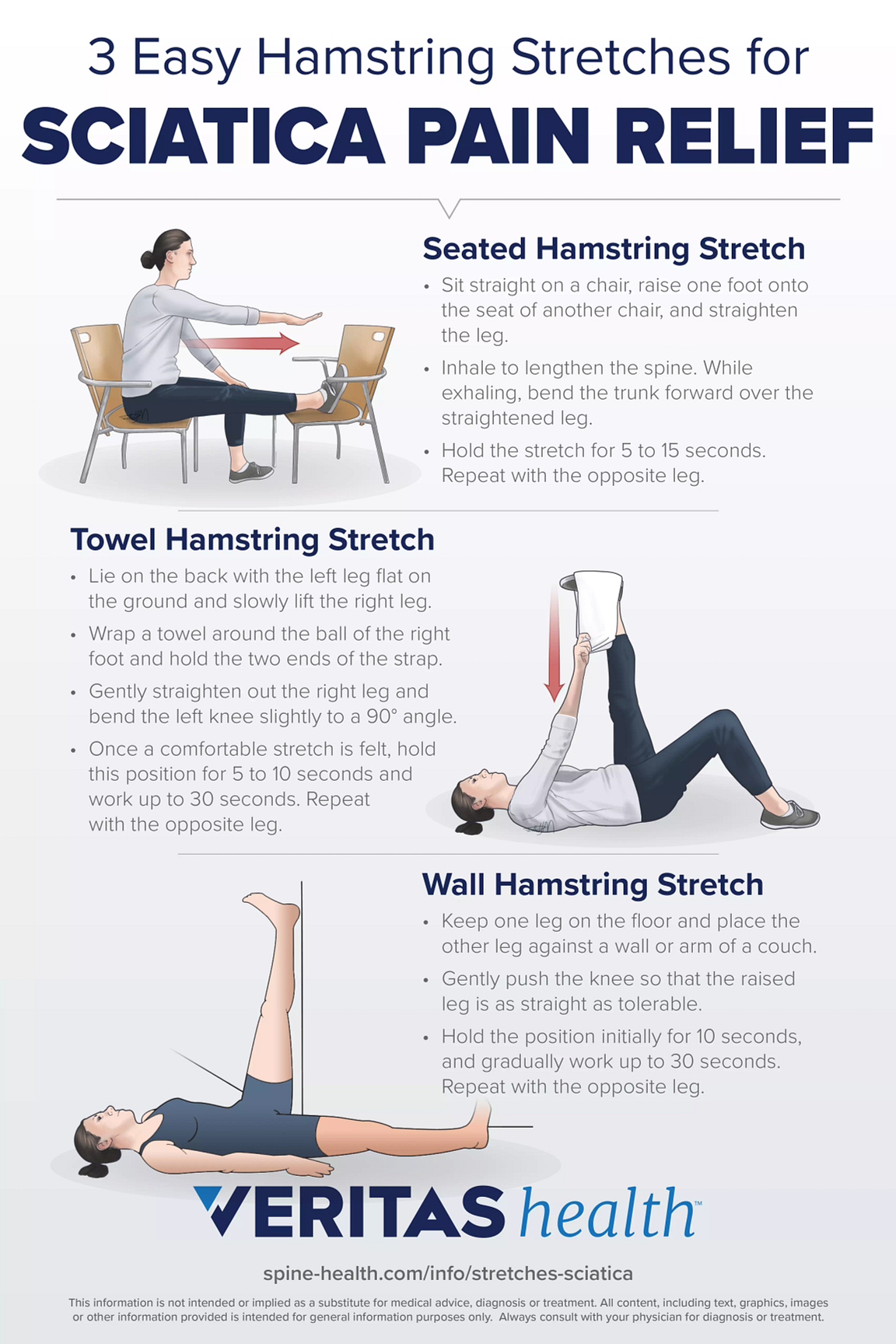 What Is Sciatica And What Is The Treatment