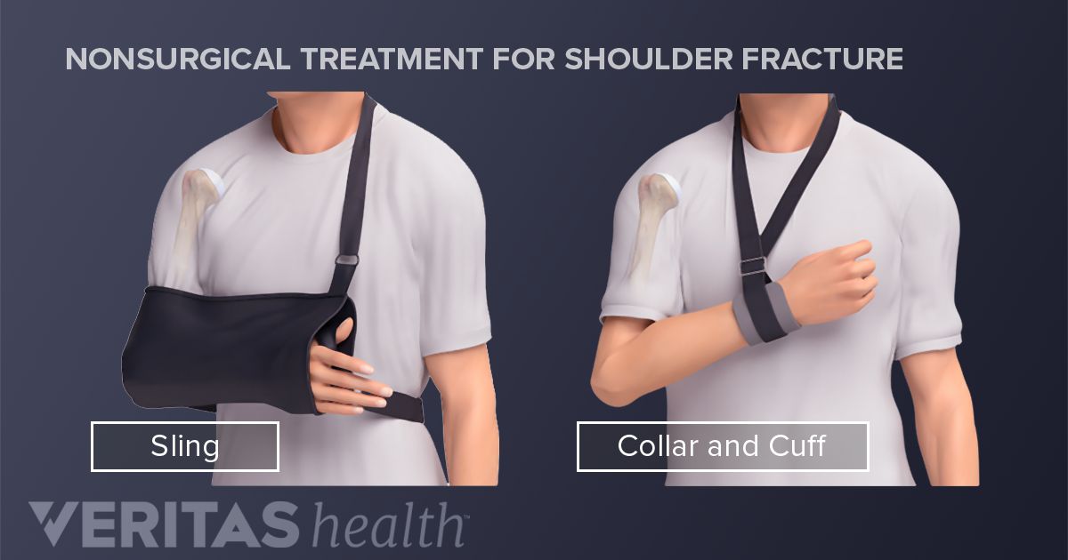 shoulder injury treatment