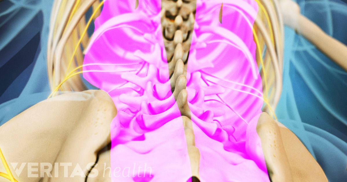list of pain medications list of pain medications
