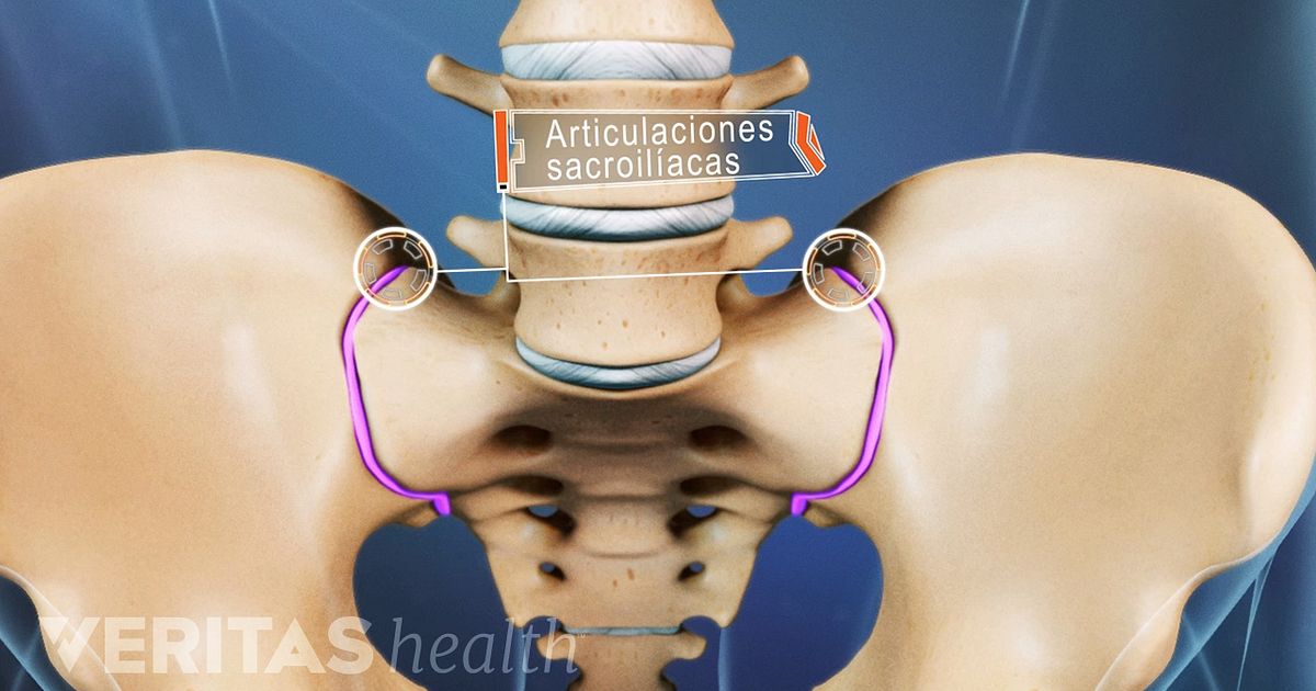 ¿Qué puede causar dolor en la ingle en un hombre? ¿Qué puede causar dolor en la ingle en un hombre?