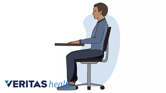 Illustration of correct sitting posture