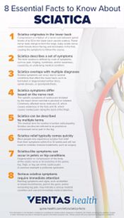 8 Essential Facts to Know About Sciatica