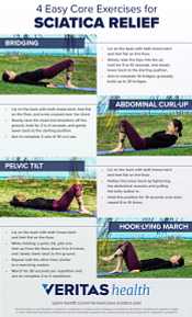 core exercises for sciatica