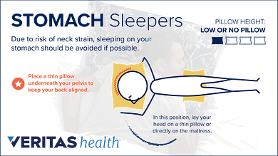 i slept wrong neck hurts