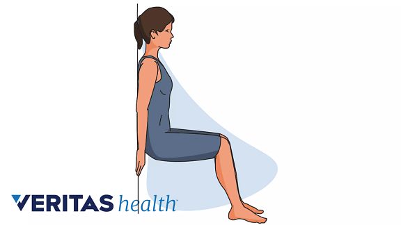 Wall squats for pregnancy relief and core strengthening