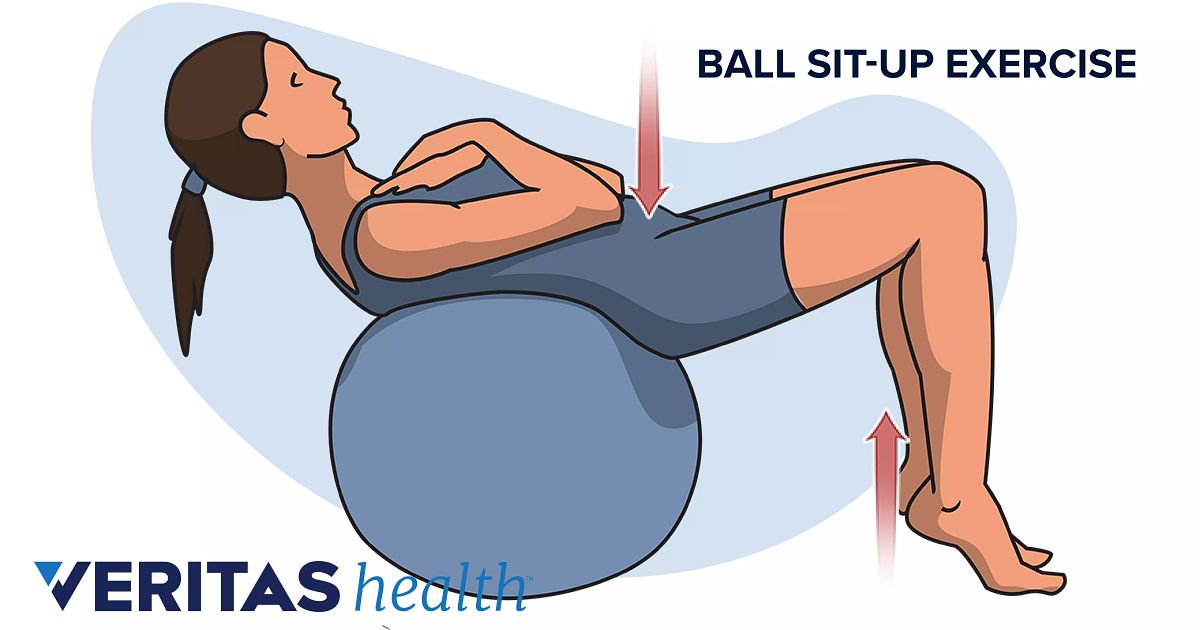 yoga ball for lower back pain