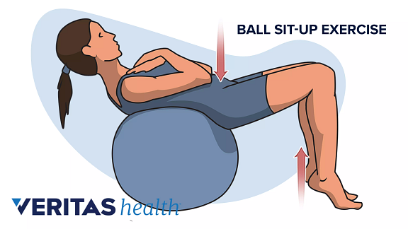 core strengthening exercises with ball